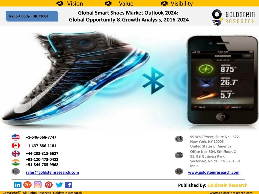global smart shoes market outlook 2024 global