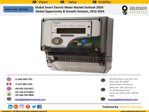 Global Smart Electric Meter Market Outlook 2024: Global Opportunity & Growth Analysis, 2016-2024