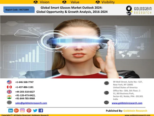 Global Smart Glasses Market Outlook 2024: Global Opportunity & Growth Analysis, 2016-2024