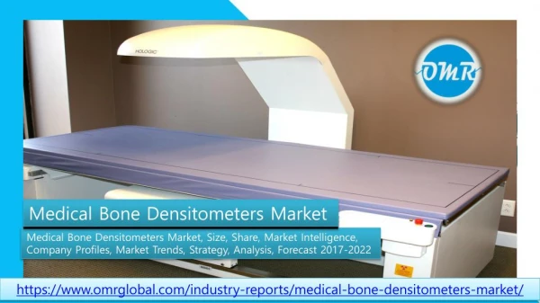 Medical Bone Densitometers Market
