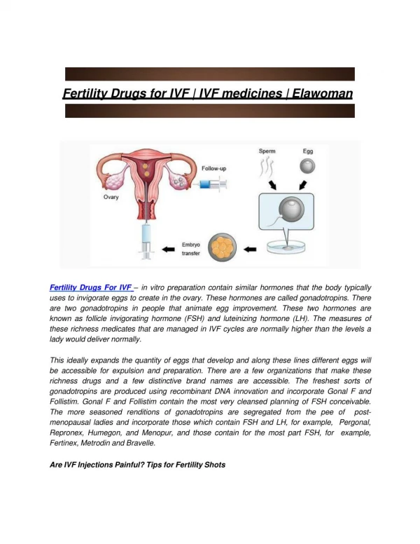 Fertility Drugs for IVF | IVF medicines | Elawoman