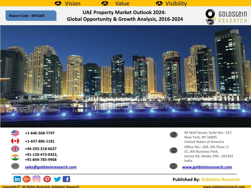 uae property market outlook 2024 global