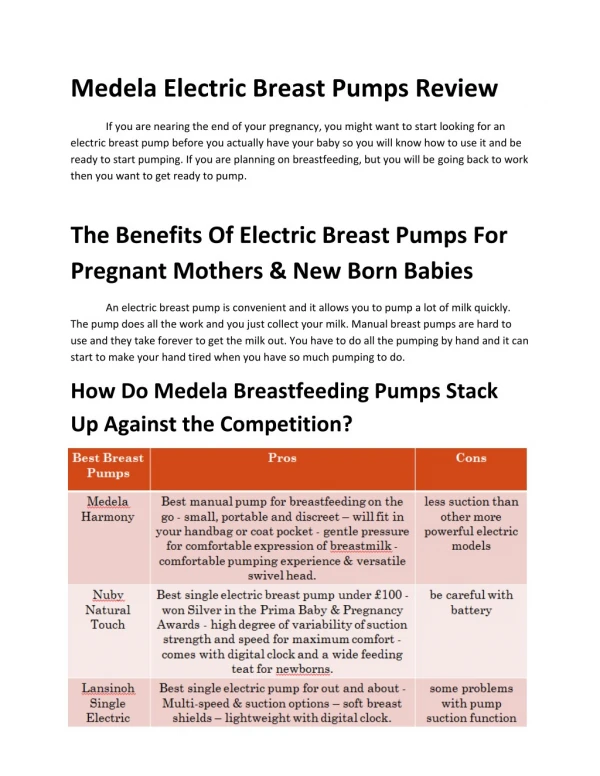 Medela Breast Pumps l Best Electric Breast Pumps Reviews Online UK