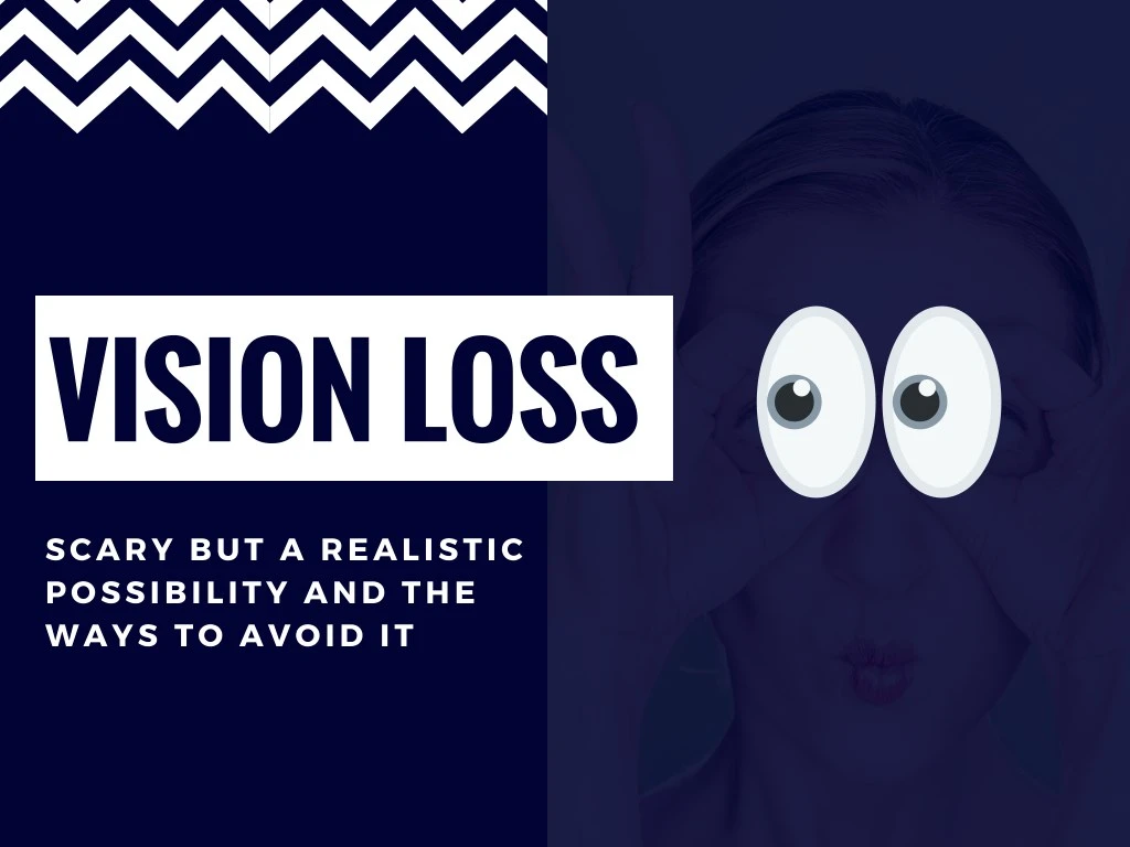 vision loss