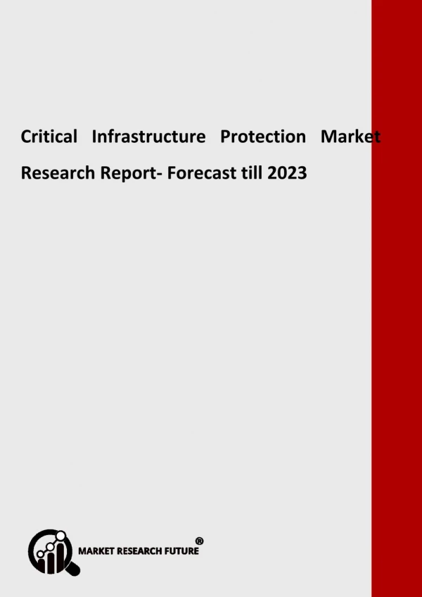 Critical Infrastructure Protection Market is estimated to grow at a CAGR of approximately 15% during the forecast period