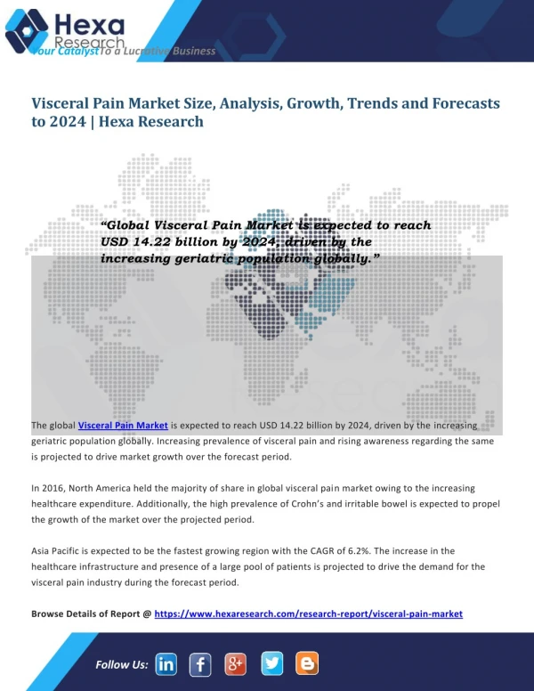 Global Visceral Pain Market is Expected to Reach USD 14.22 Billion by 2024