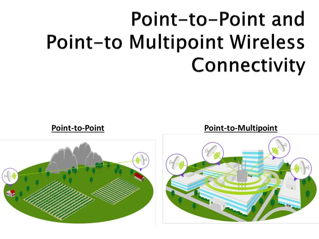 point to point and point to multipoint wireless connectivity