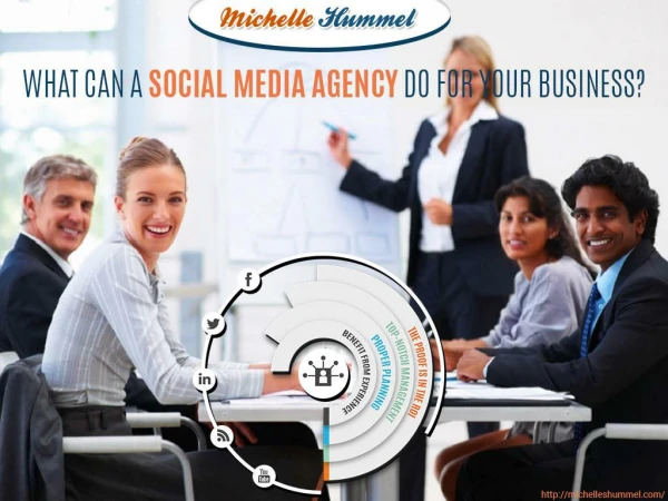 What Can a Social Media Agency Do for Your Business?