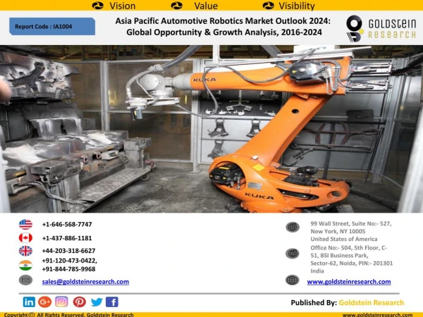 Asia Pacific Automotive Robotics Market Outlook 2024: Global Opportunity & Growth Analysis, 2016-2024