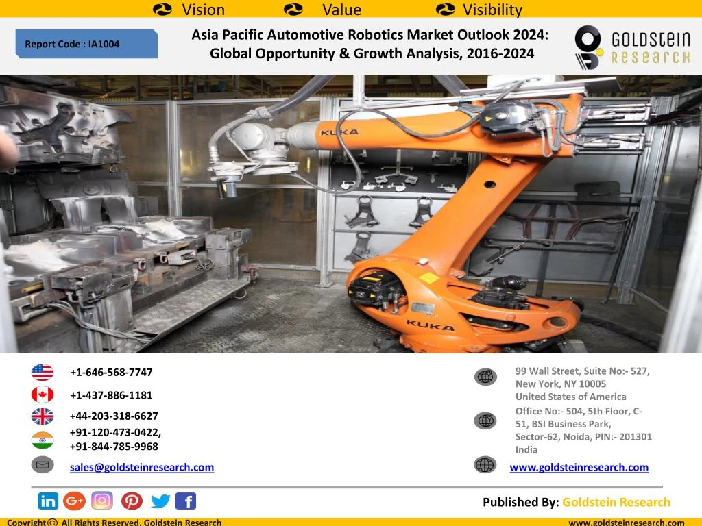 asia pacific automotive robotics market outlook