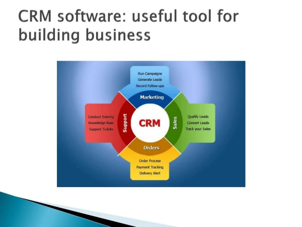 CRM software: useful tool for building business