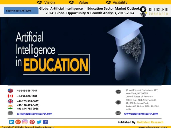 Global Artificial Intelligence in Education Sector Market Outlook 2024: Global Opportunity & Growth Analysis, 2016-2024