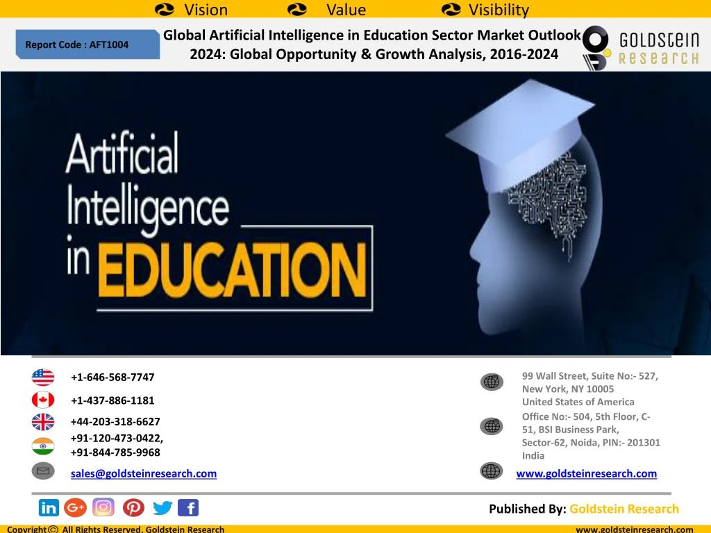 global artificial intelligence in education