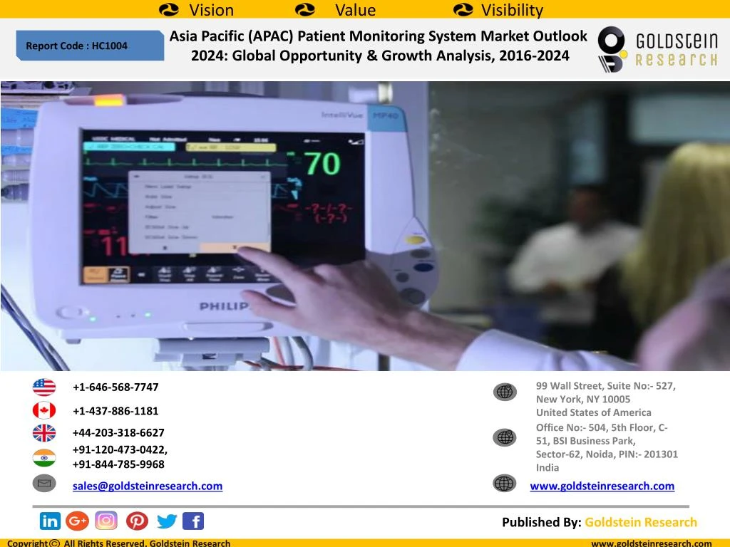 asia pacific apac patient monitoring system