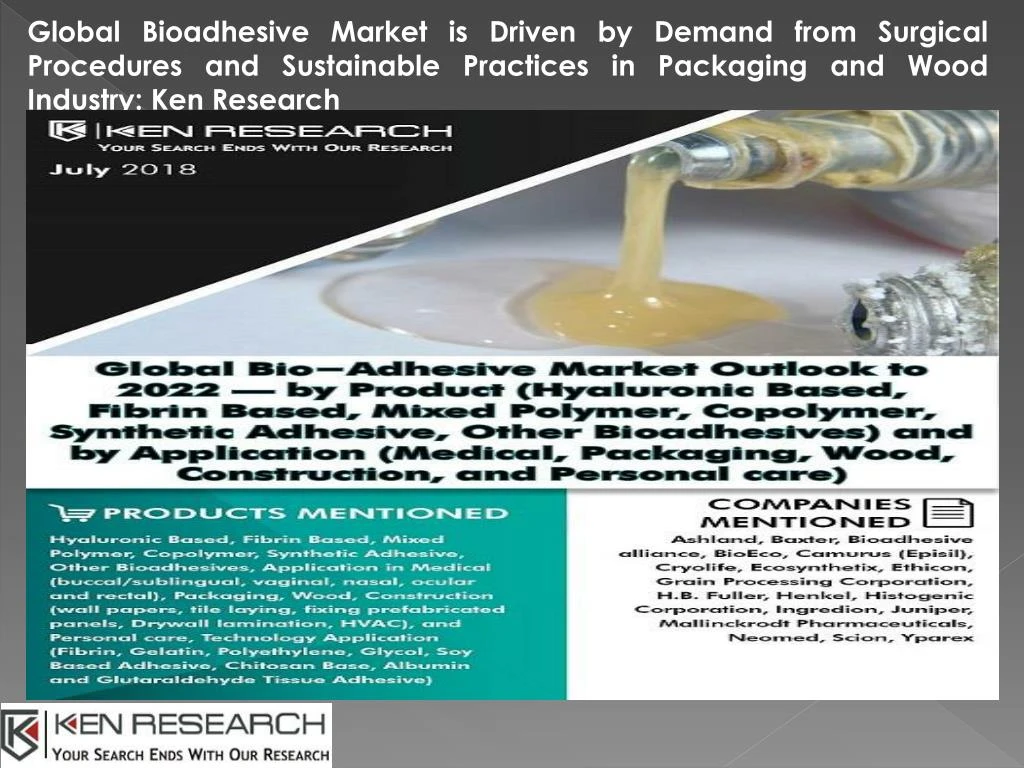 global bioadhesive market is driven by demand