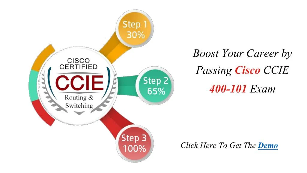 boost your career by passing cisco ccie