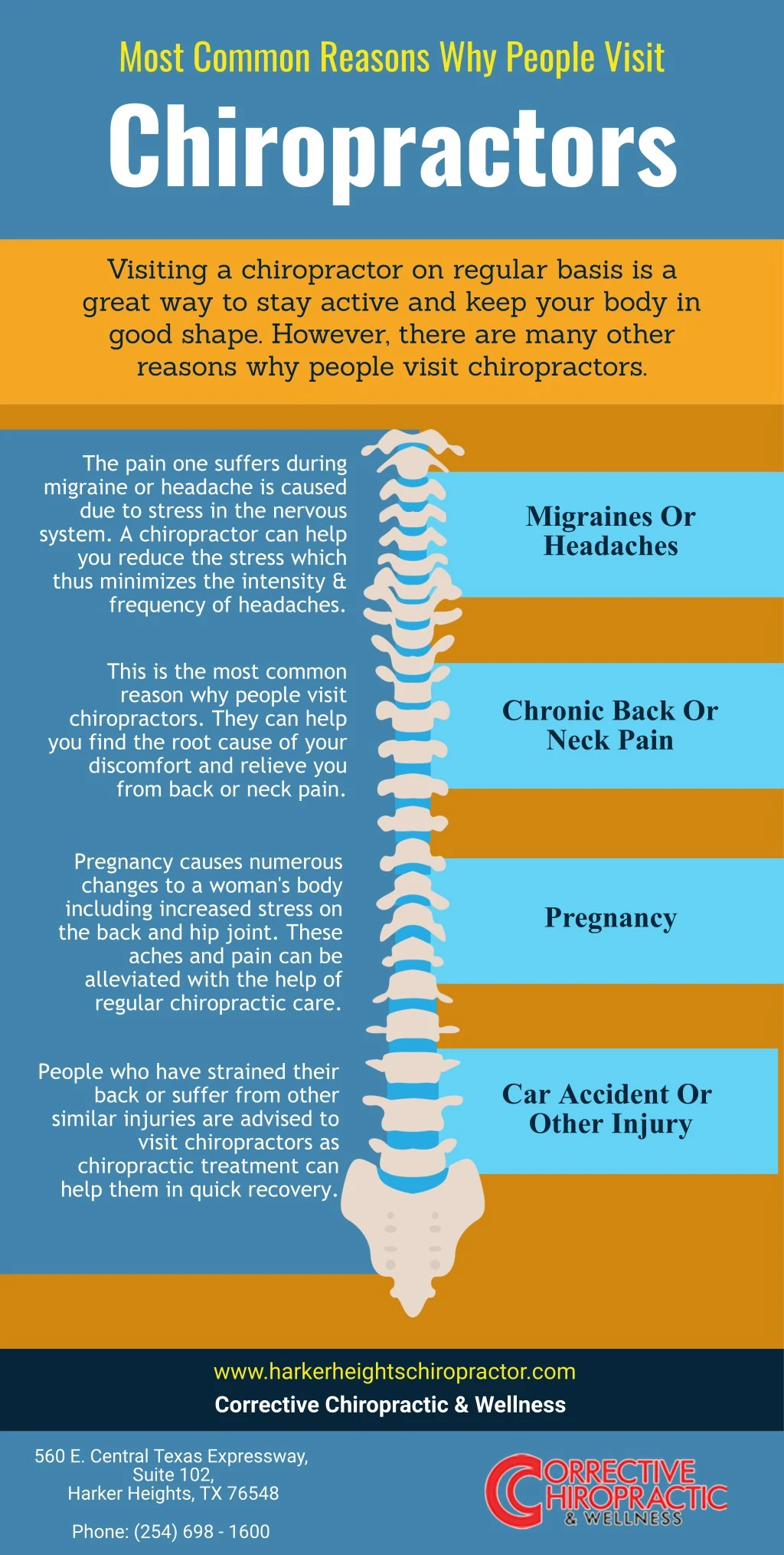 most common reasons why people visit chiropractors