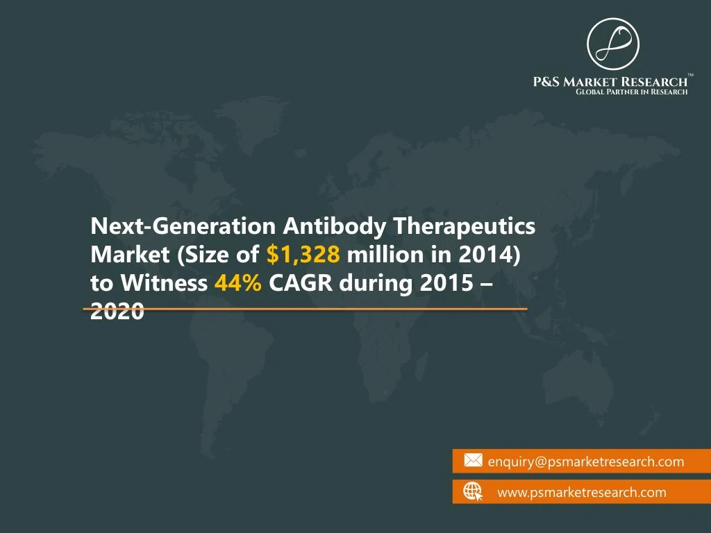 next generation antibody therapeutics market size
