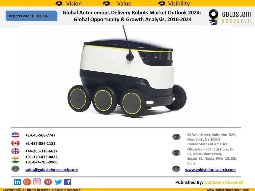 global autonomous delivery robots market outlook