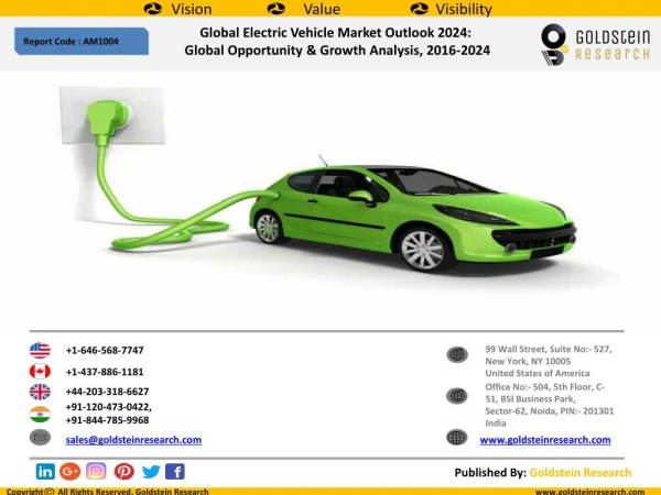 Global Electric Vehicle Market Outlook 2024: Global Opportunity & Growth Analysis, 2016-2024