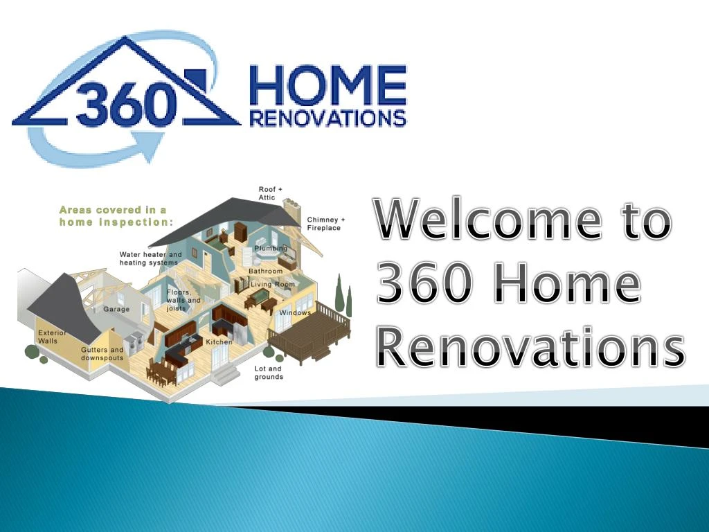 welcome to 360 home renovations