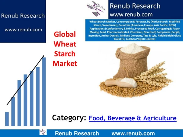 Global Wheat Starch Market is projected to cross US$ 4 Billion by 2024