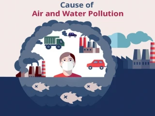 Cause Of Air And Water Pollution - slide 1
