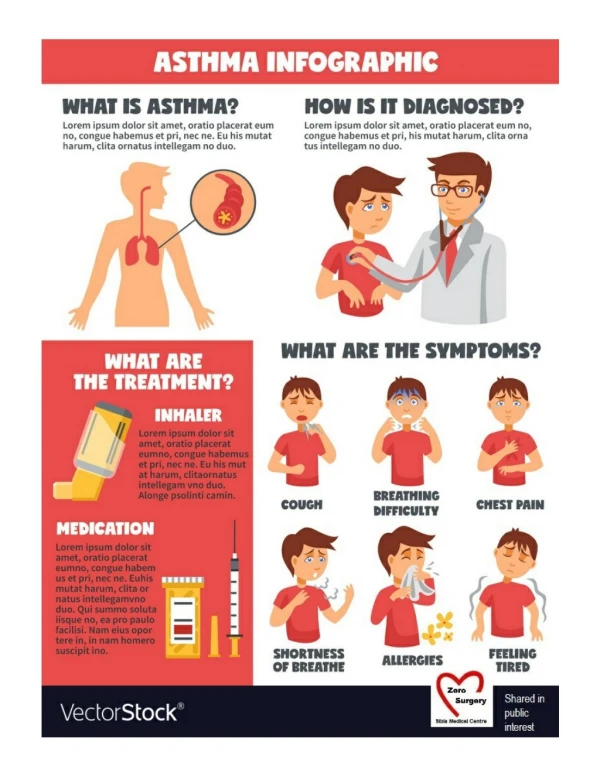 Awareness on Asthma