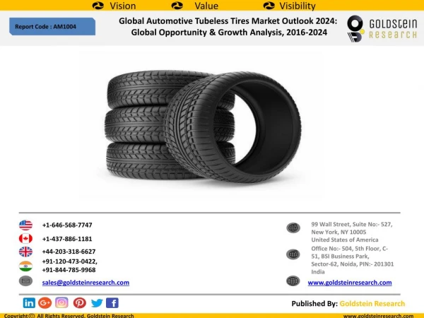 Global Automotive Tubeless Tires Market Outlook 2024: Global Opportunity & Growth Analysis, 2016-2024