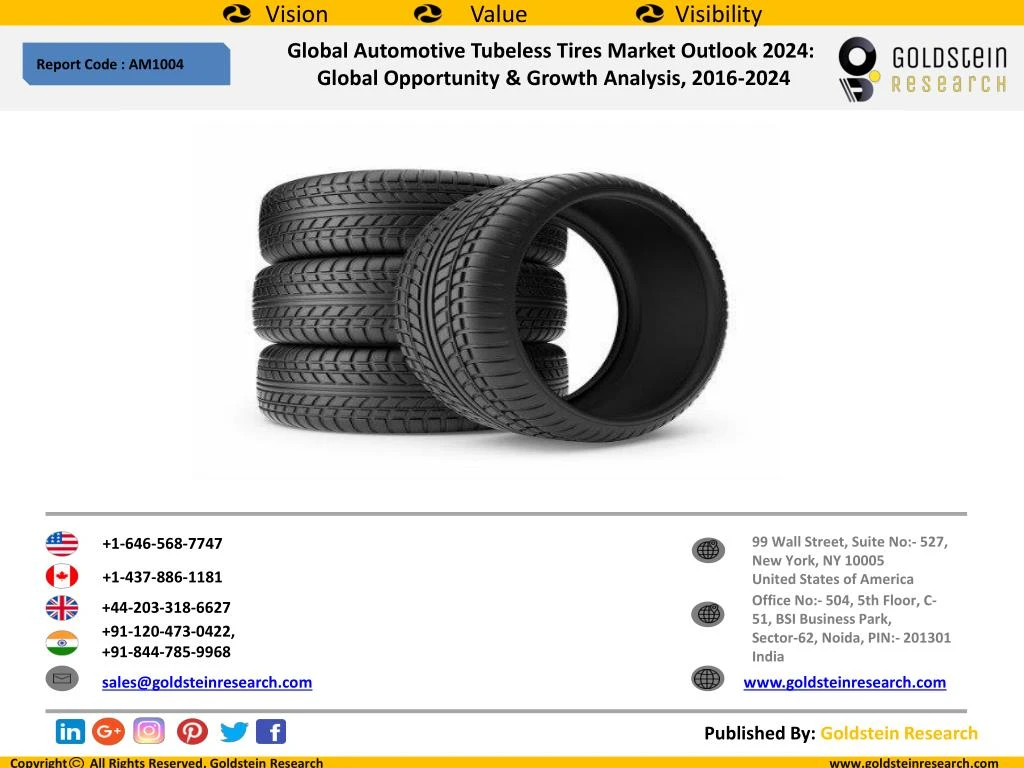global automotive tubeless tires market outlook