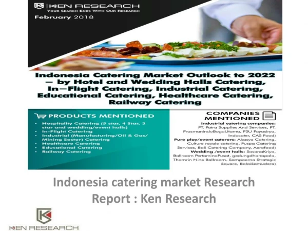 Indonesia Railway Catering ,Indonesia In-Flight Catering ,Oil & Gas Catering Indonesia Research report: Ken Research