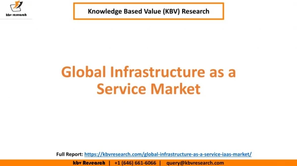 Global Infrastructure as a Service Market Growth