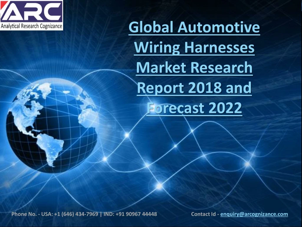 global automotive wiring harnesses market