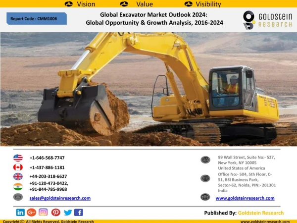 Global Excavator Market Outlook 2024: Global Opportunity & Growth Analysis, 2016-2024