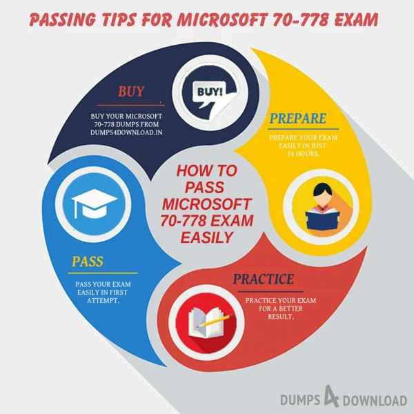Free Microsoft 70-778 Exam Sample Questions - Dumps4download.in