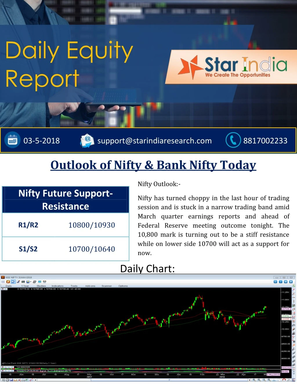 daily equity report