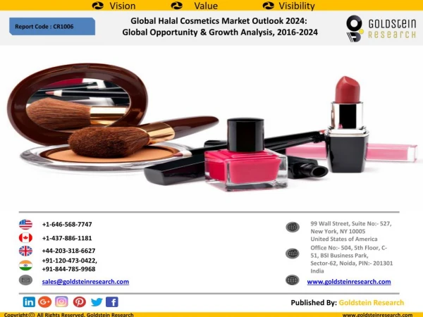 Global Halal Cosmetics Market Outlook 2024: Global Opportunity & Growth Analysis, 2016-2024
