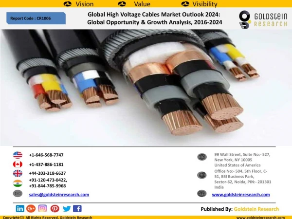 Global High Voltage Cables Market Outlook 2024: Global Opportunity & Growth Analysis, 2016-2024