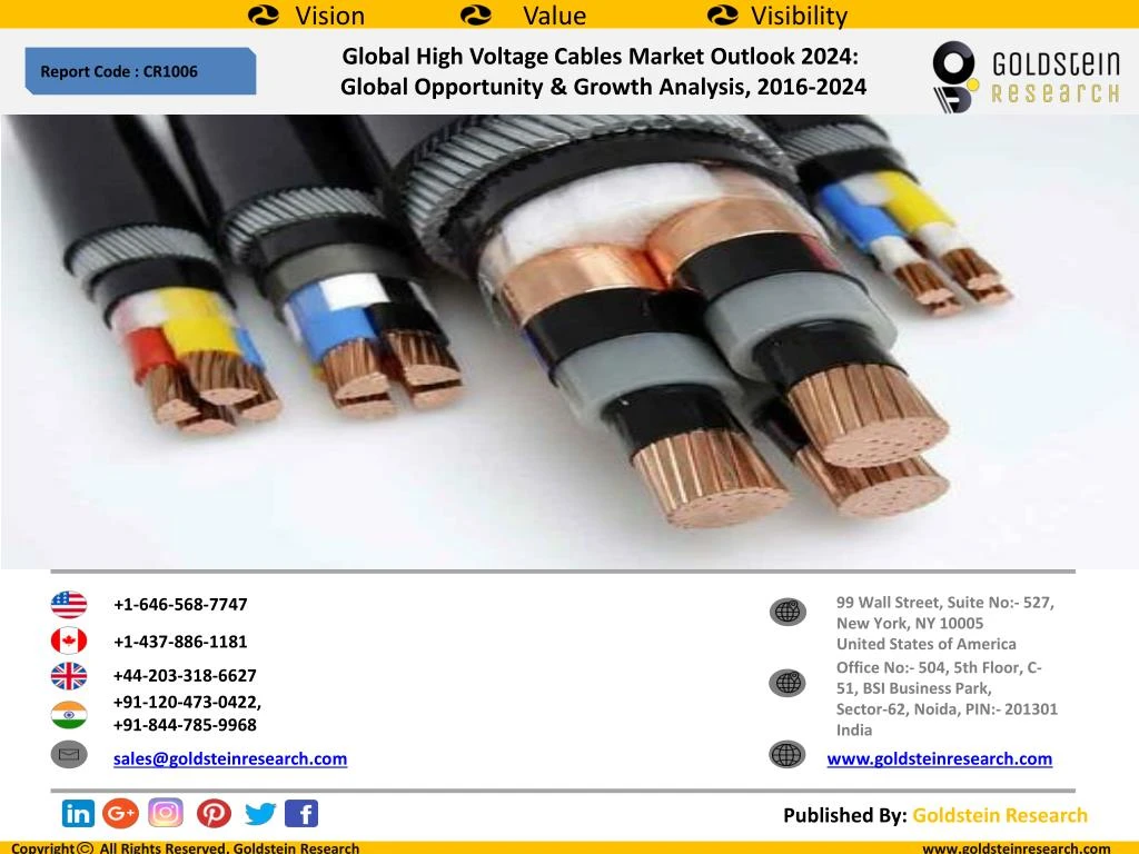 global high voltage cables market outlook 2024