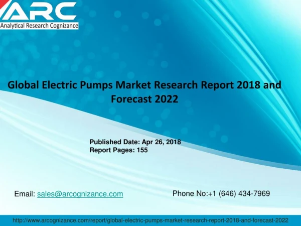 Electric Pumps Market 2018-2022" published at Arcognizance.com