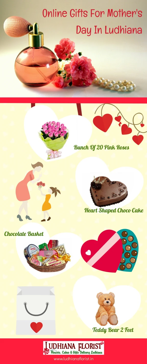 Online Gifts For Mother's Day In Ludhiana