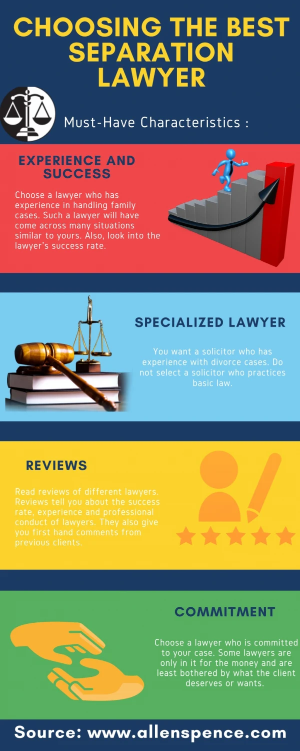 Choosing the Best Separation Lawyer