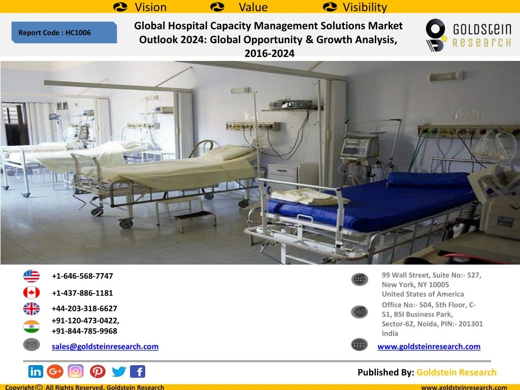 global hospital capacity management solutions
