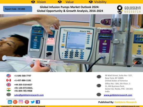 Global Infusion Pumps Market Outlook 2024: Global Opportunity & Growth Analysis, 2016-2024