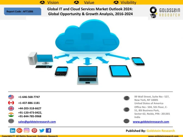Global IT and Cloud Services Market Outlook 2024: Global Opportunity & Growth Analysis, 2016-2024