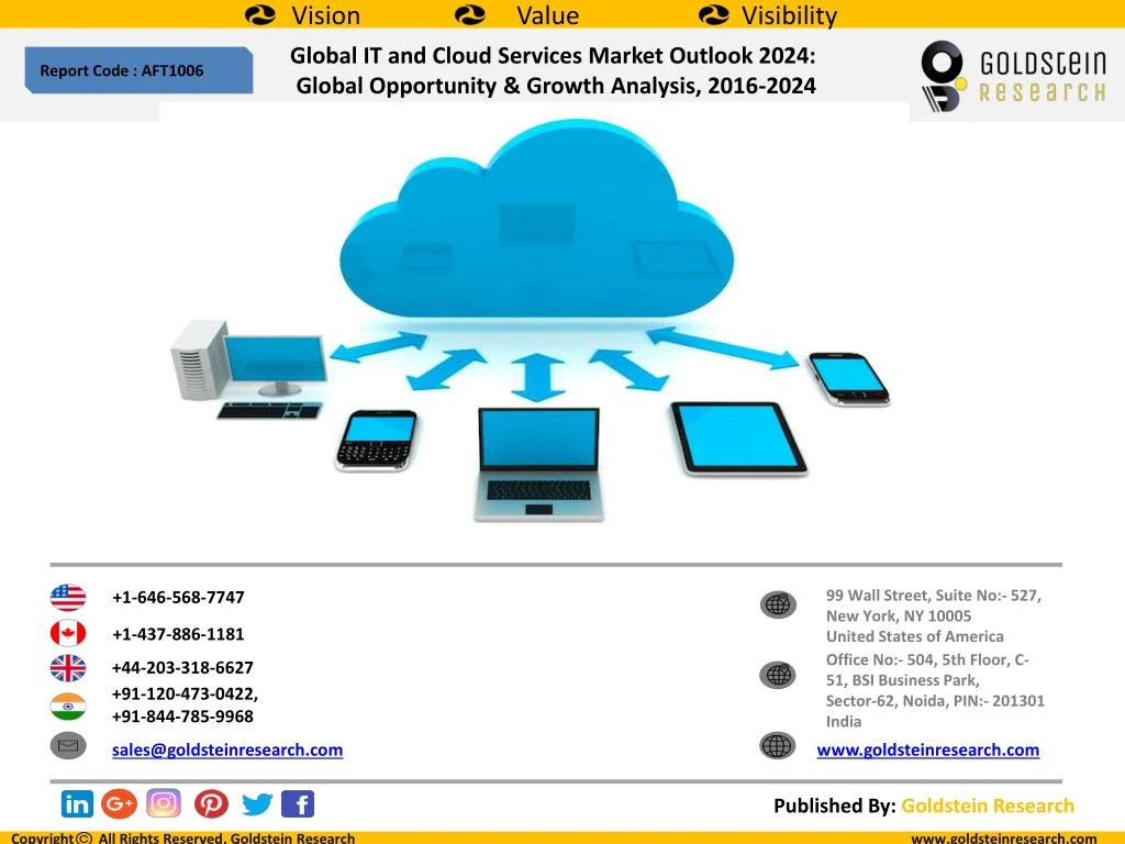 PPT Global IT and Cloud Services Market Outlook 2024 Global