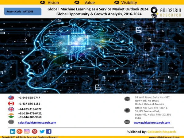 Global Â Machine Learning as a Service Market Outlook 2024: Global Opportunity & Growth Analysis, 2016-2024