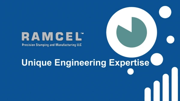 Unique Engineering Expertise - Ramcel