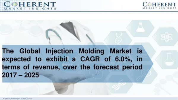 The Global Injection Molding Market Size Share - Emerging Evolution, Advancement, Industry Trends and Forecast 2017 - 20