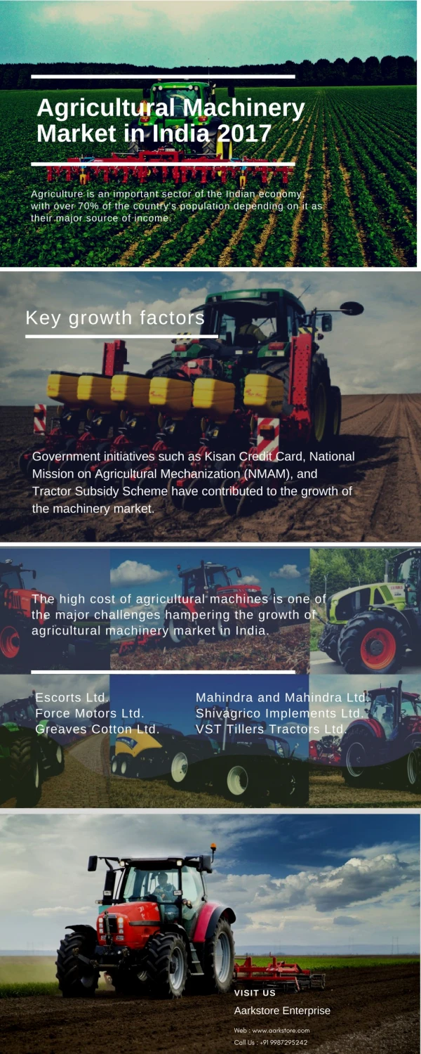 Market Research Report - Agricultural Machinery Market in India 2017